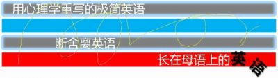 ​名词探源：YouTube和PapiTube（papi酱）