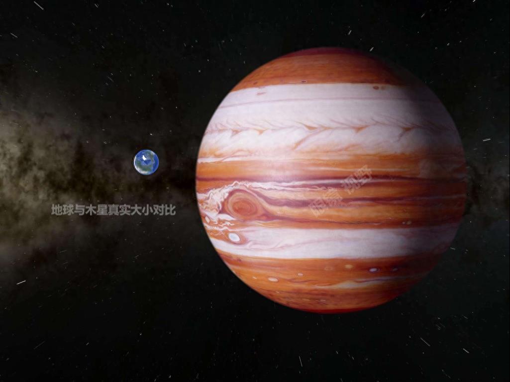 木星与地球真实大小震撼对比组图，合照看清需要放大几千倍