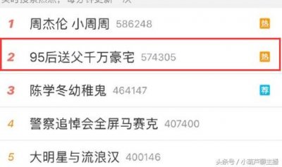 ​为父买下千万房产，95后王者荣耀主播上热搜！是炒作还是亲情无价？