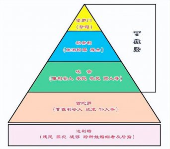 ​印度严格的种姓制度，达利特人如何生存？