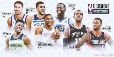 ​心痛！乔治首谈落选NBA全明星替补资格