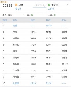 ​进京更方便！无锡站新增“复兴号”高铁列车