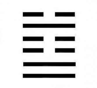 ​易经节卦的含义