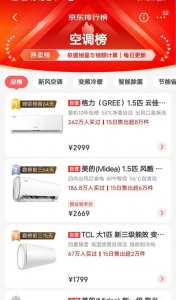 ​空调销量排行榜公布：TCL上榜，美的第二，第一很强势