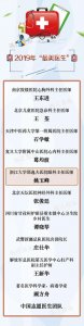 ​你知道8月19日是什么节吗？今天，向健康的“守门人”致敬