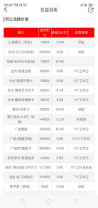 ​信用卡积分别浪费 教教你如何使用