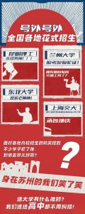 ​不是所有的附中都叫苏大附中