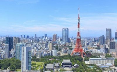 ​东京有哪些著名旅游景点
