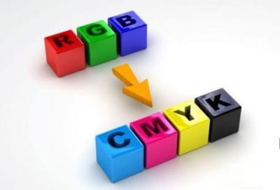 ​图像设计软件中CMYK和RGB两种色彩模式的区别
