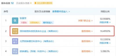 ​华为强攻非先进制程驱动IC，台媒：台IC厂压力大