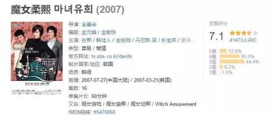 ​经典韩剧top10，每一部都是青春回忆啊