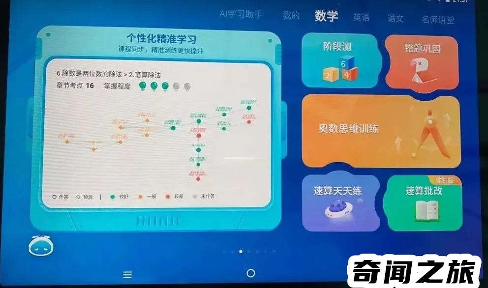 哪种学习机品牌最好,各大品牌学习机排行榜
