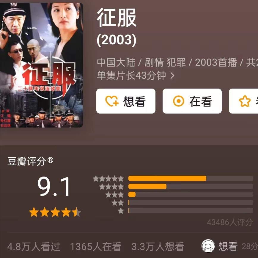 豆瓣高分十大反贪电视剧（反贪电视剧排行榜前十名）-
