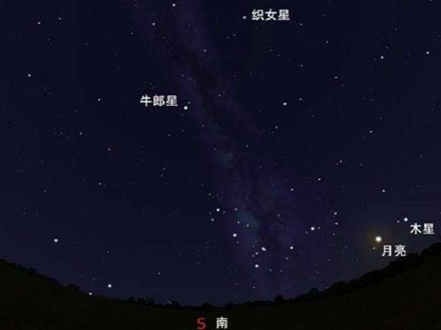 迢迢牵牛星本诗借什么的传说（迢迢牵牛星选自哪里）