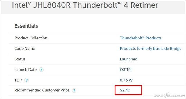 thunderbolt4是什么接口（浅析雷电Thunderbolt的前生今世）(9)
