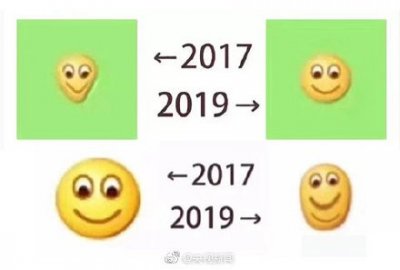 ​从2017到2019 你有哪些变化？