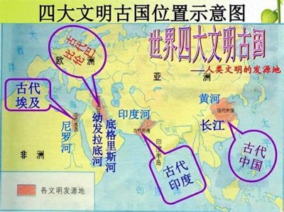 ​世界文化史上的明珠：四大文明古国，中国独存背后的秘密！