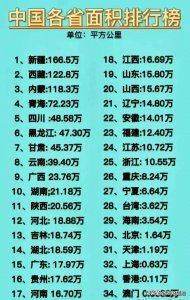 ​中国各省面积排行榜，终于有人整理出来了，长知识了，收藏看看吧