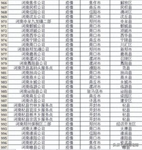 ​最新消息，河南快递停运地方名单，什么时候恢复发货？