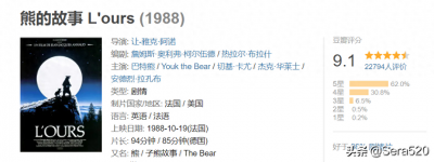 ​豆瓣9.1《熊》真实故事改编，枪响之后没有赢家，华丽背后的救赎