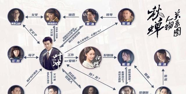 正青春大结局，HYJ正青春的手表是哪个国家的牌子？图4