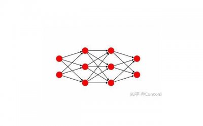 ​如何才能知道前任有没有想自己？