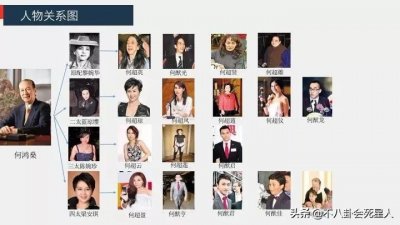 ​赌王家“争产大战”继续，身家百亿的何超琼，仍和大房争17亿