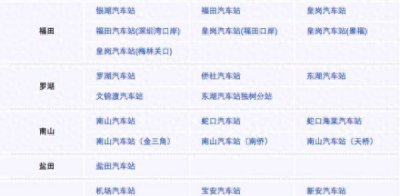 ​深圳火车站汽车站在哪里有哪些 深圳7个火车站54个汽车站地址