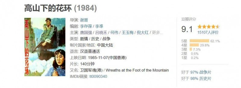 唐国强演过的电视剧（唐国强出演的角色深入人心）