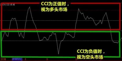 ​小资金超短线如何实现快速翻倍？反复牢记这种“笨”方法，教你用最“笨”的方