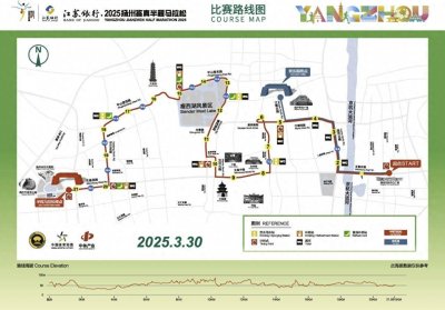 ​“马”上下扬州！三万选手将挑战扬马