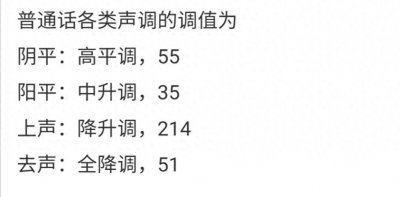 ​浅淡新韵平仄弊端，第二声（阳平声）为伪平声，应属仄声