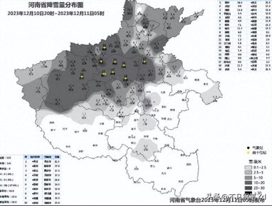 ​暴雪封路，河南积雪18厘米，全国134个路段被迫封闭！