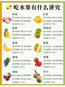 ​哺乳期能吃李子吗(哺乳期吃李子可以吗)