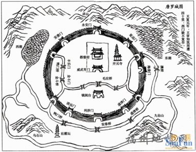 ​历史上的罗城