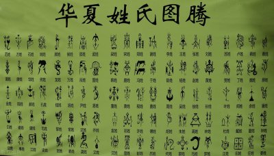 ​为何王姓能成为第一姓，看看它的历史发源地就明白了