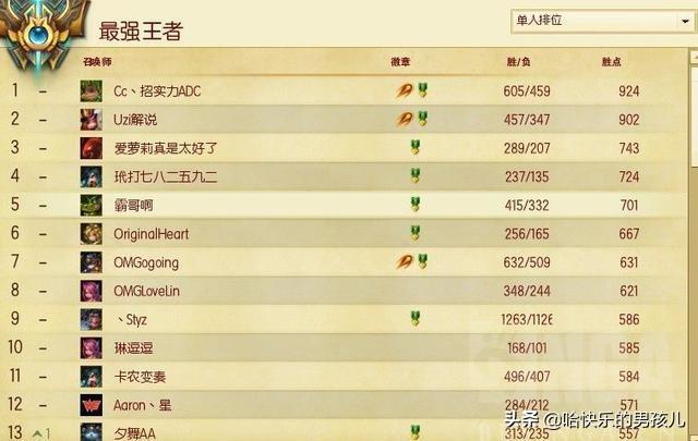 lol选手rank记录（他们都曾是LOL国服Rank第一名）(19)