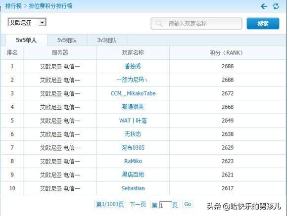 lol选手rank记录（他们都曾是LOL国服Rank第一名）(4)