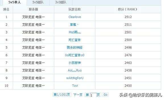 lol选手rank记录（他们都曾是LOL国服Rank第一名）(2)