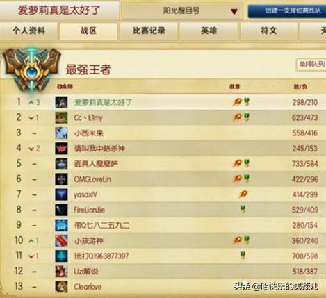 lol选手rank记录（他们都曾是LOL国服Rank第一名）(18)