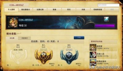 ​lol选手rank记录（他们都曾是LOL国服Rank第一名）