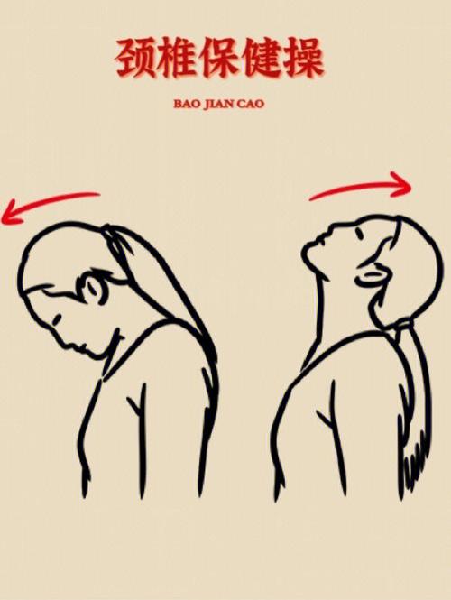 颈椎病怎么治疗4个动作让颈椎自愈（你的颈椎病恐怕是自找的）