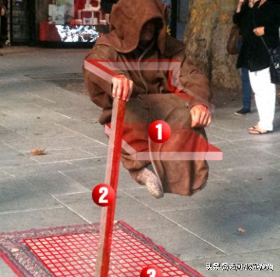 秘传了几百年的“人体悬浮术”，被一张图破解了，原来如此简单