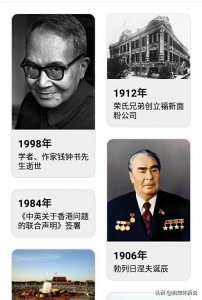 ​历史上的今天（12月19日）发生的大事件