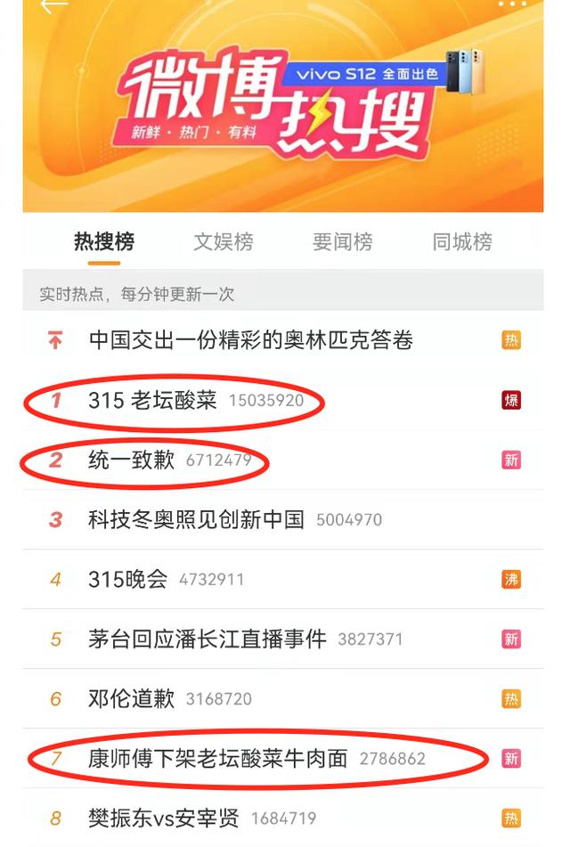 康师傅老坛酸菜315事件原,黑心酸菜冲上热搜第一(2)