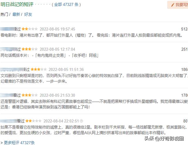 明日战记香港票房8千万（明日战记票房冰火两重天）(11)