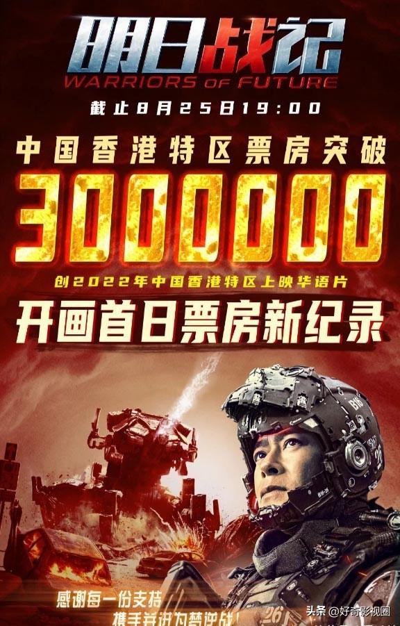明日战记香港票房8千万（明日战记票房冰火两重天）(12)
