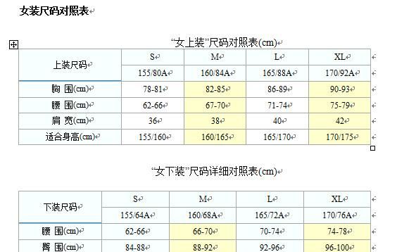 XXXL是什么尺码男童