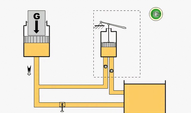 千斤顶原理,螺旋千斤顶的工作原理是什么?和普通的液压千斤顶有什么区别?图6
