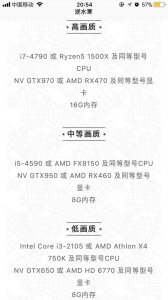 ​逆水寒配置要求一览（逆水寒公布配置要求后）